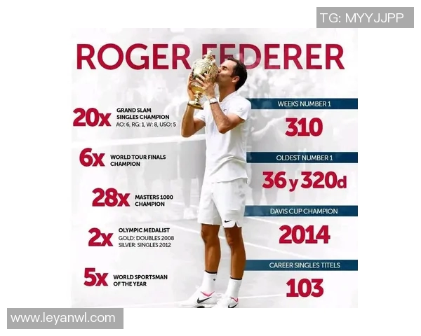 DOTASLAM大满贯赛事Aui_加拿大冠军选手 DOTASLAM大满贯赛事Aui_加拿大冠军选手